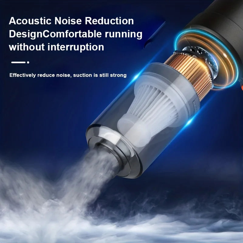 Portable Wireless Handheld Vacuum Cleaner for Car&Home